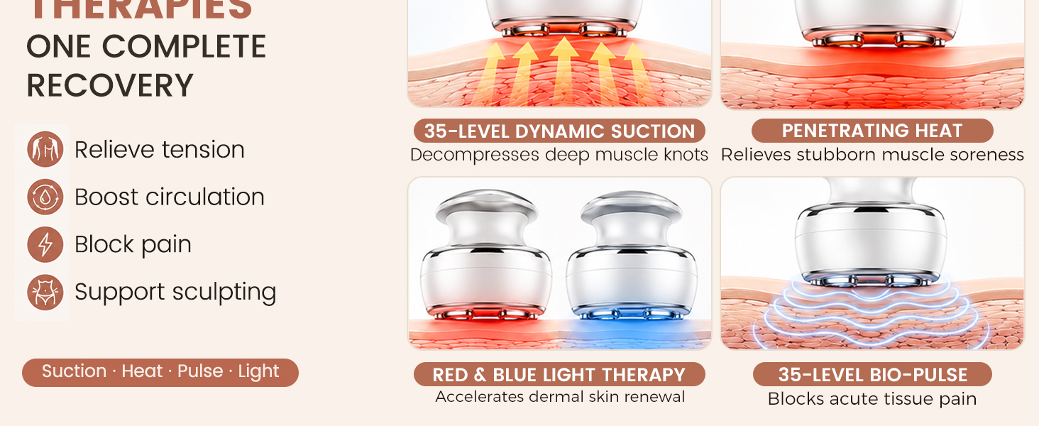 Smart Cupping Massager,Cellulite Massager , Body Sculpting Device, Lymphatic Drainage Massager