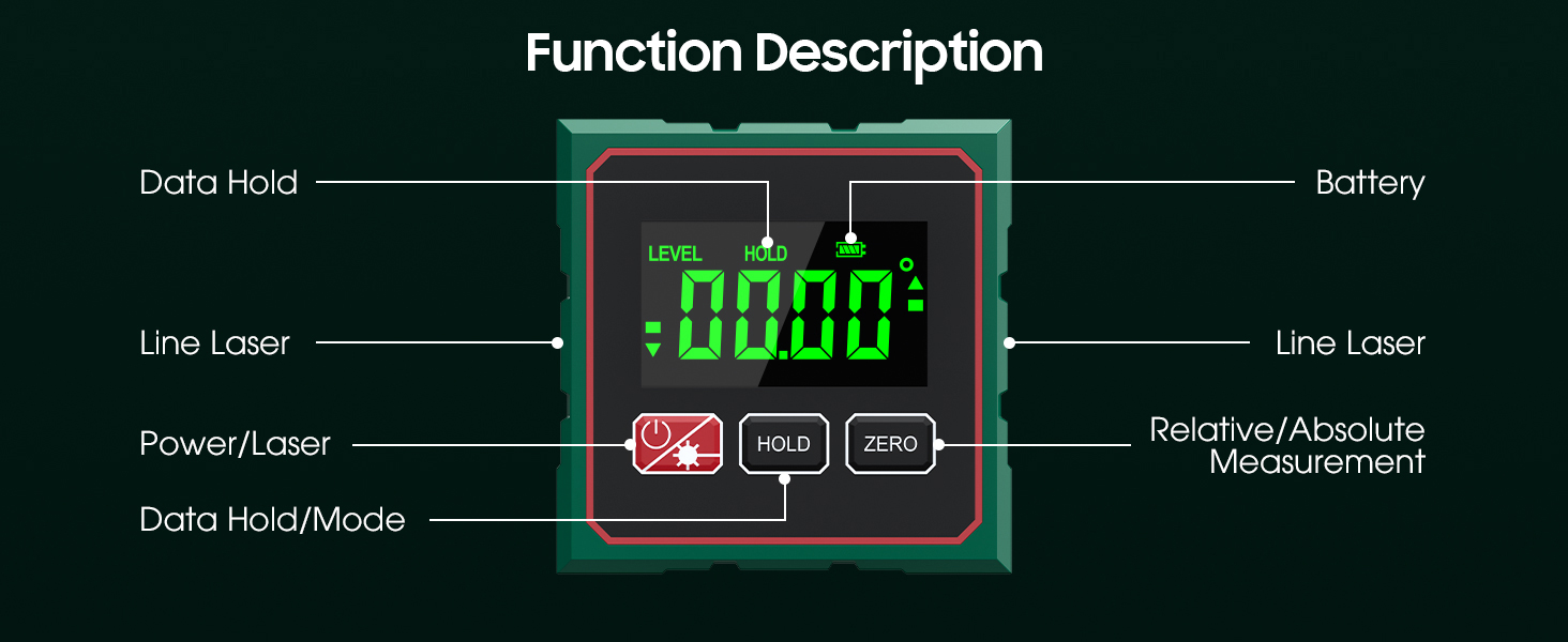degree finder protractor angle finder
