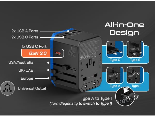 World power adapters