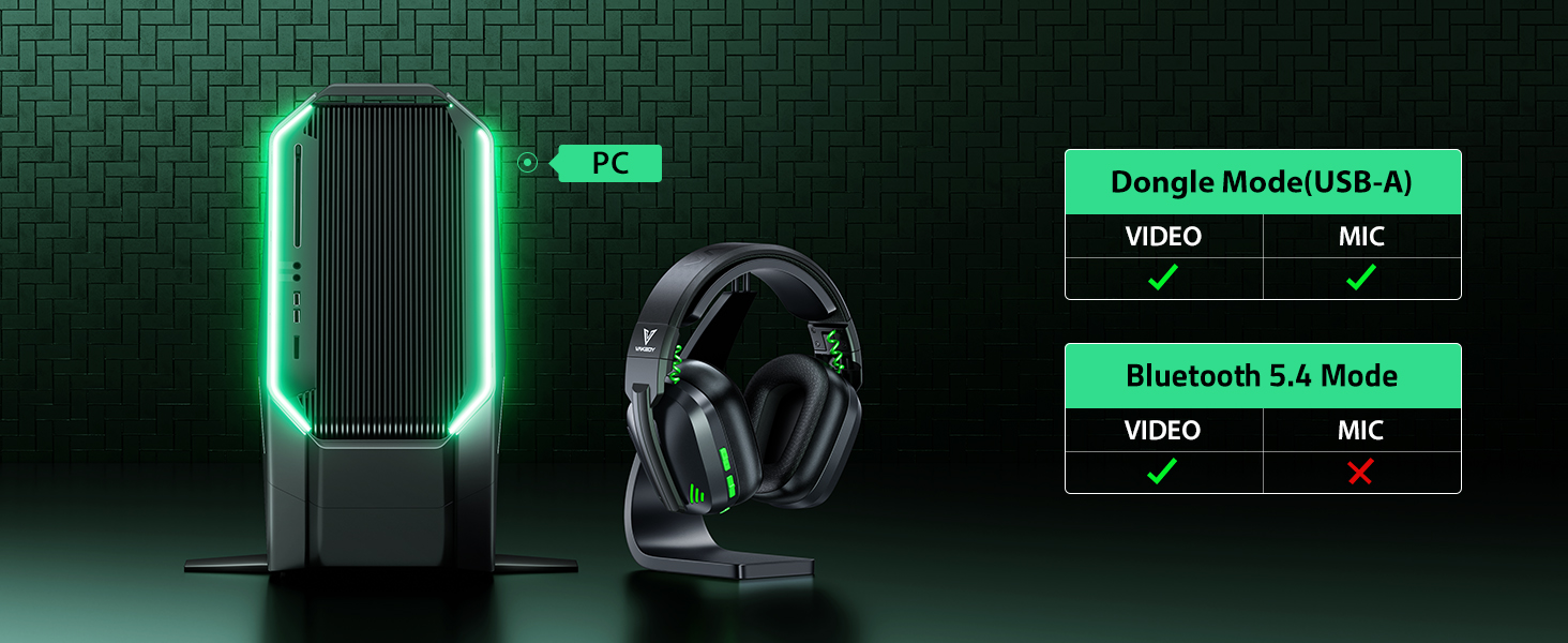 Gaming Headset