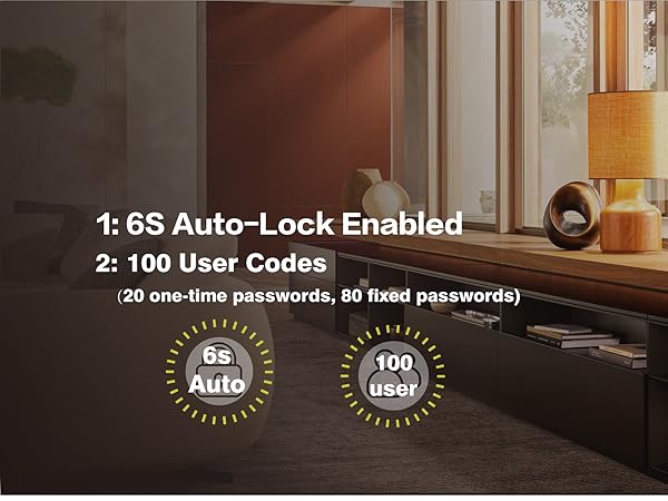 Keypad Door Lock with Handle