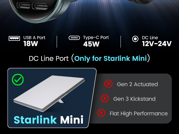 Starlink Mini Car Adapter