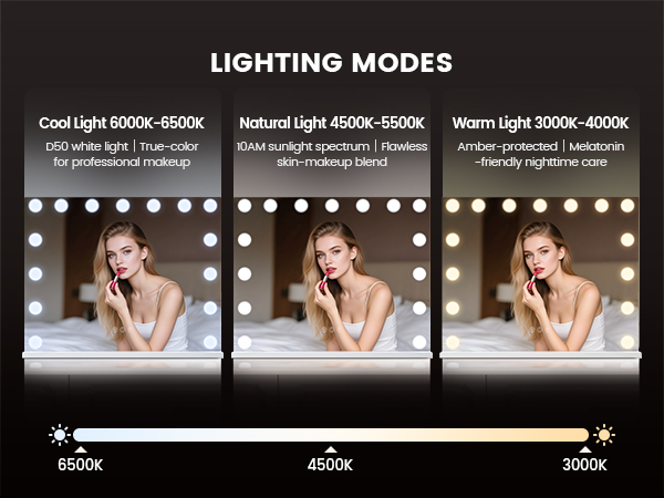 Vanity Mirror with ilghts