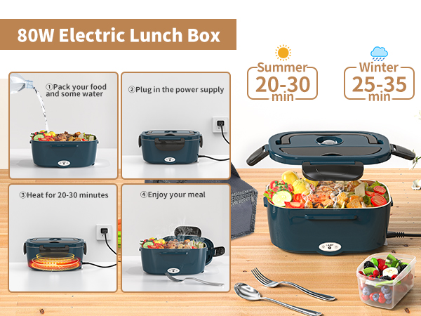 electric lunch box