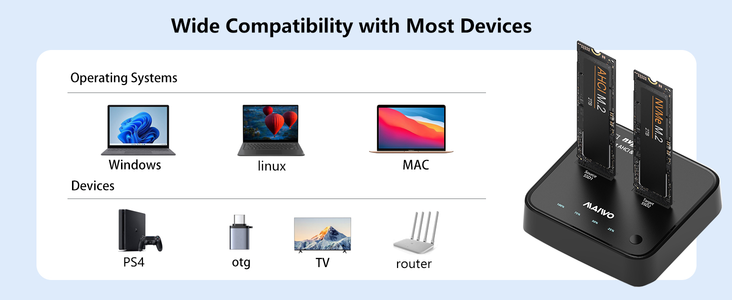 NVME AHCI DUPLICATOR 