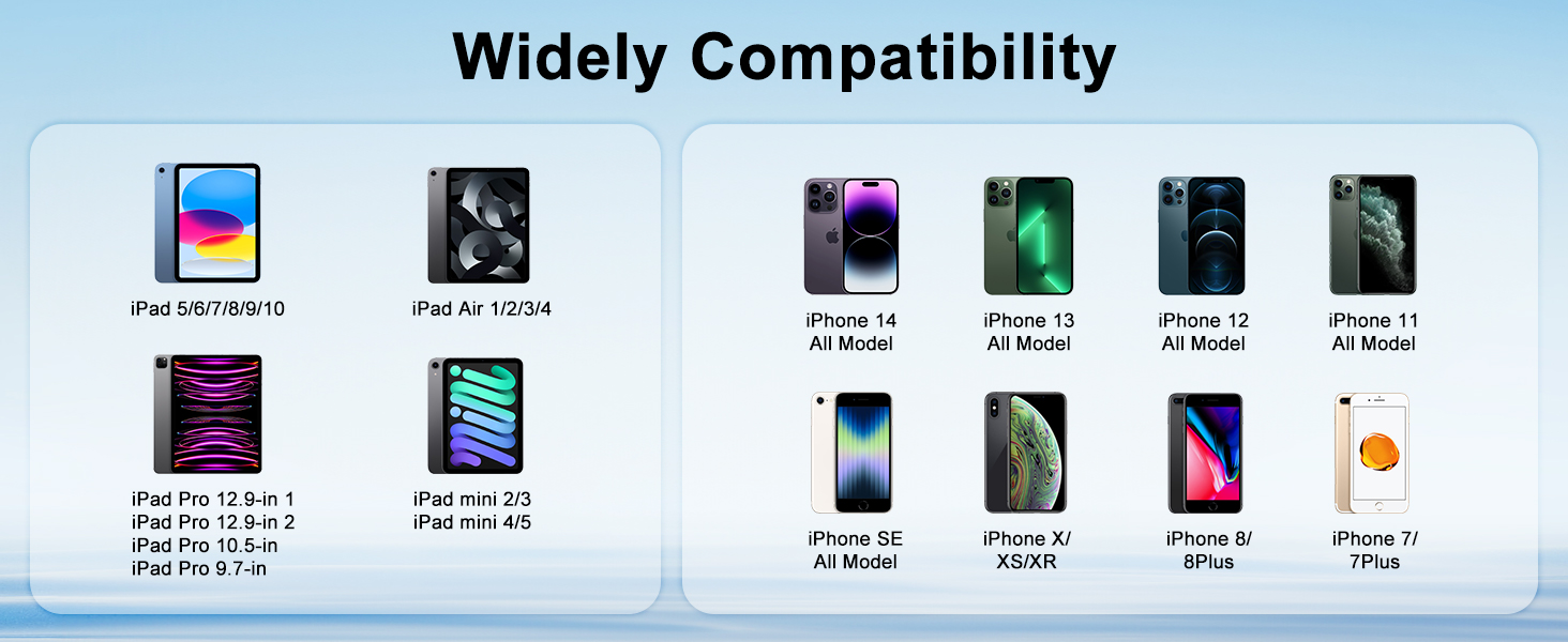 lightning to usb camera adapter