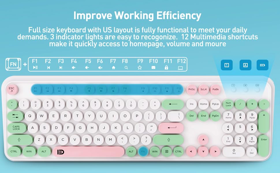 wireless mouse and keyboard