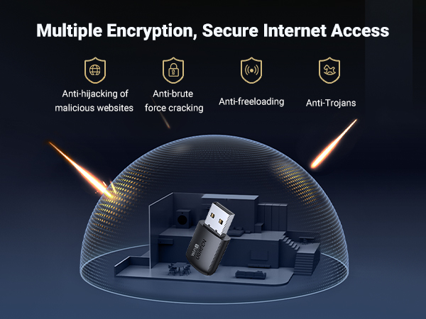 usb wifi adapter dual-band laptop wide range windows macOS mac internet adaptor wlan adapter