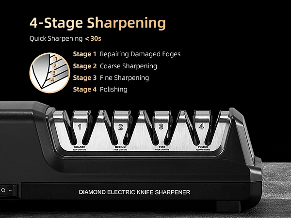 Knife Sharpener