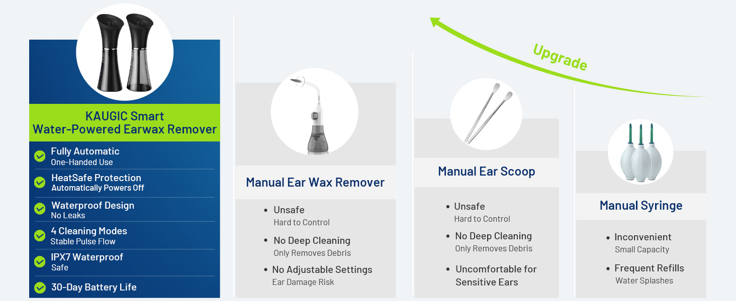 Next-Gen Ear Cleaning