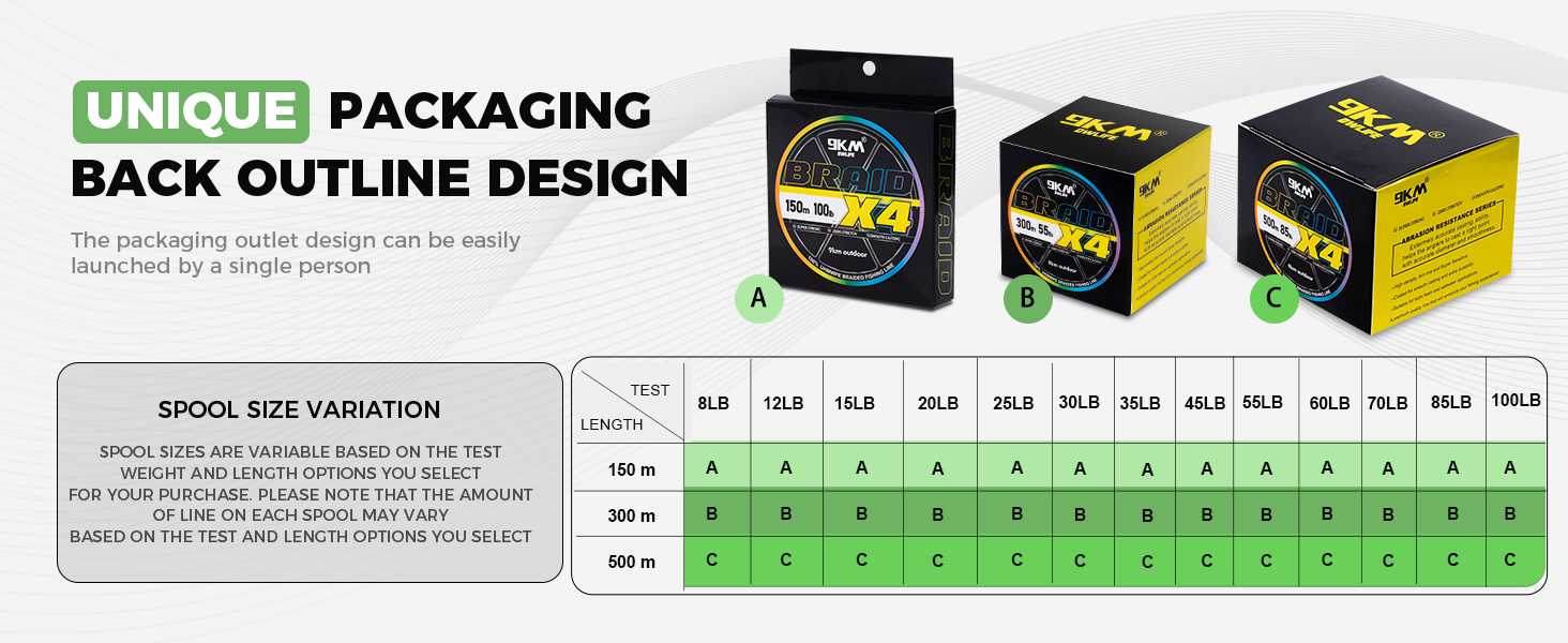 braided fishing line