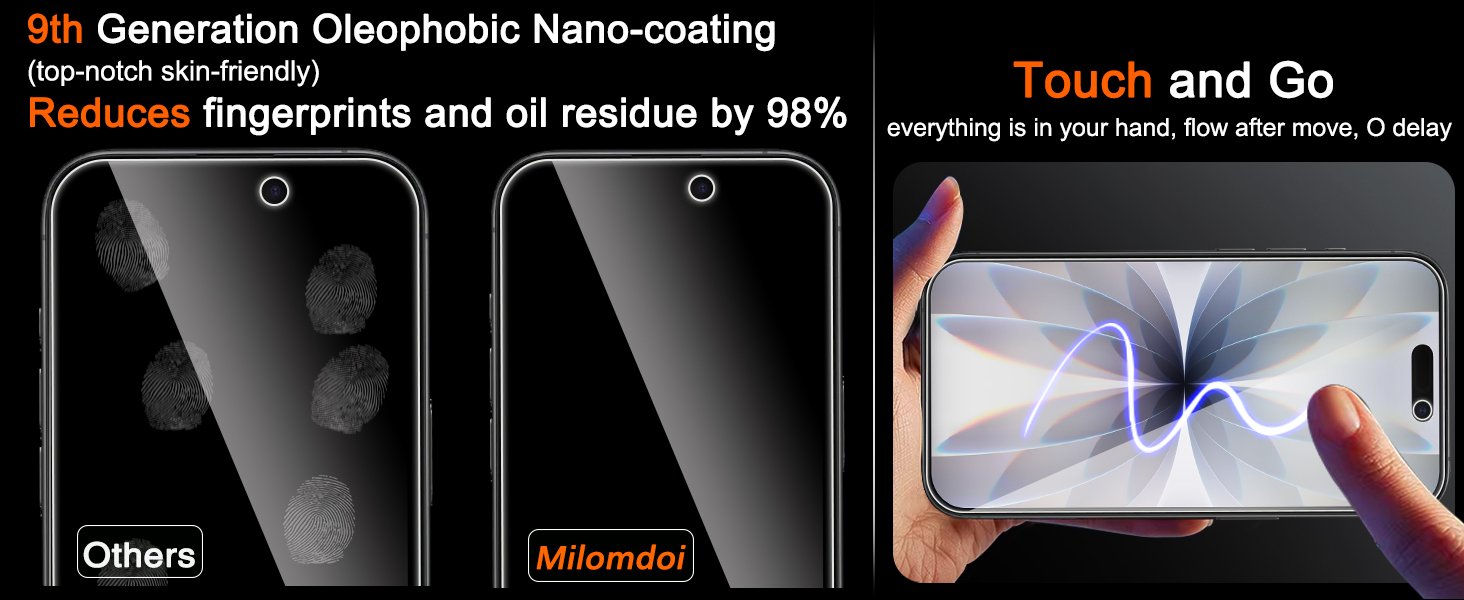 Privacy Screen Protector
