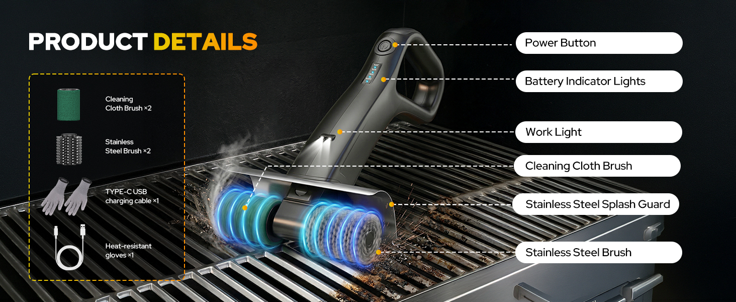 PRODUCT DETAILS