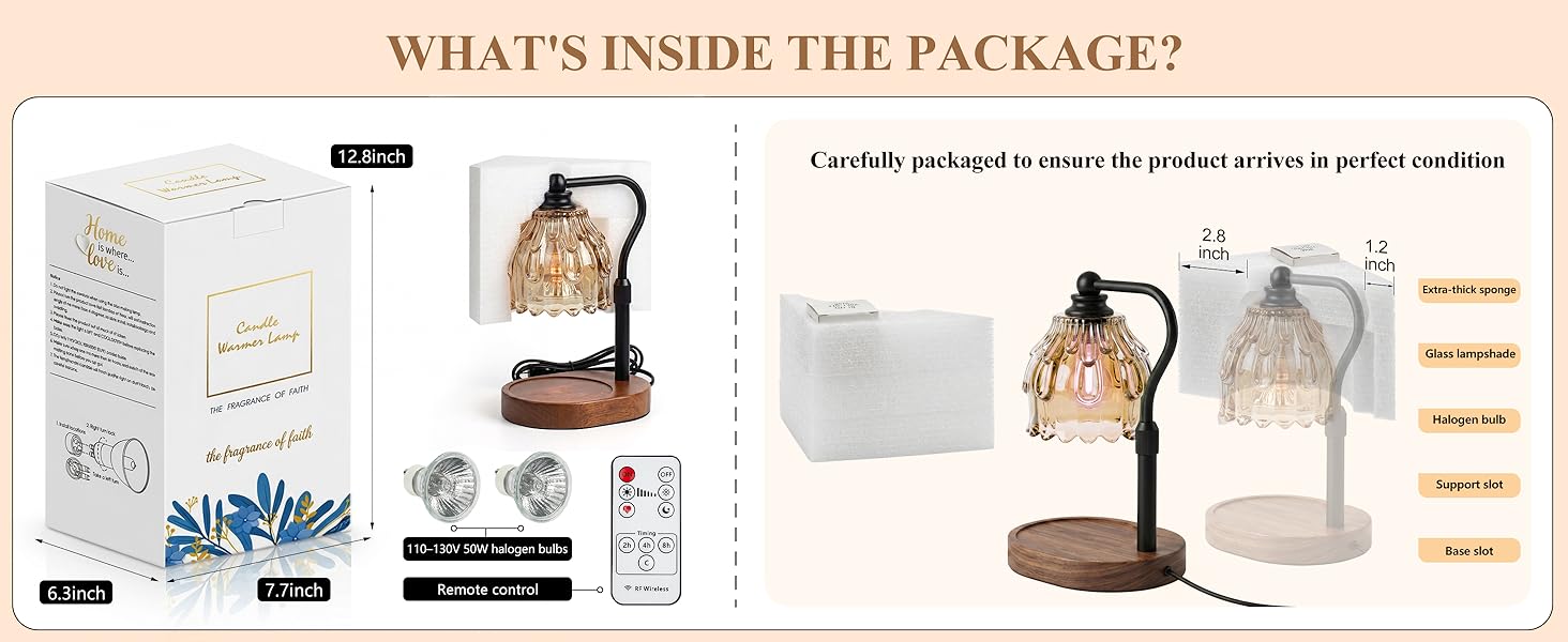 WHAT&amp;#39;S INSIDE THE PACKAGE?
