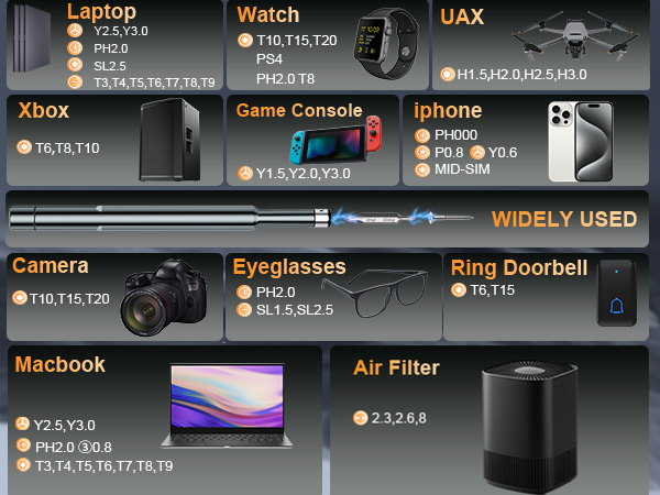 Multi Electric Screwdriver