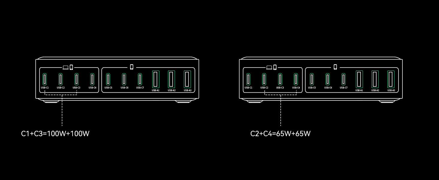 480W Charging Station