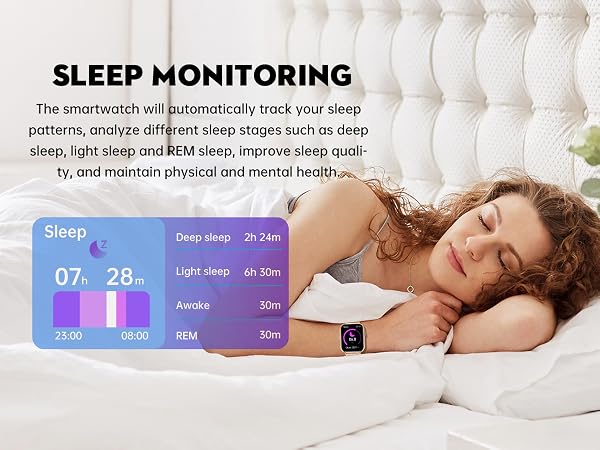 Sleep monitoring