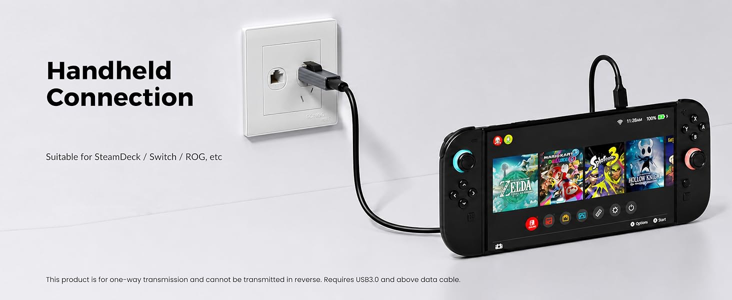 Game Console Connection