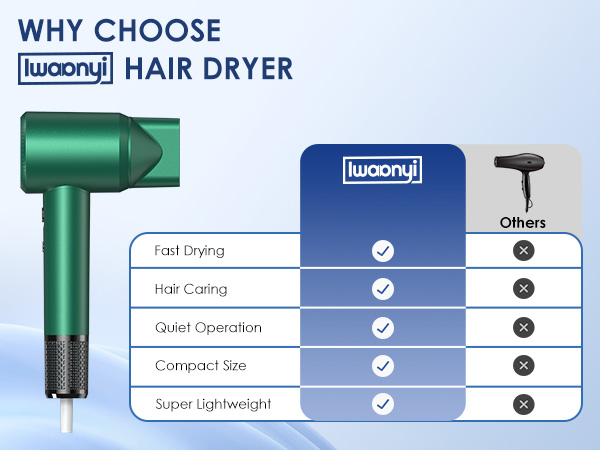 Hair Dryer