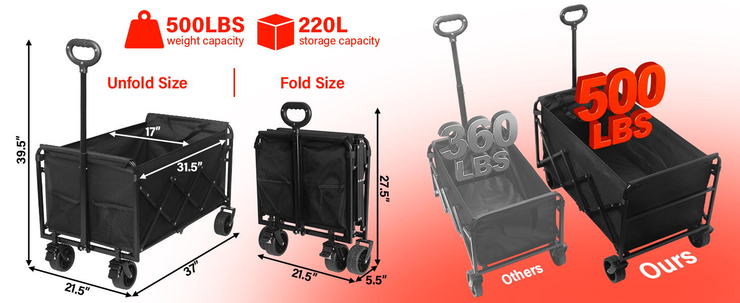 Wagons Carts Foldable