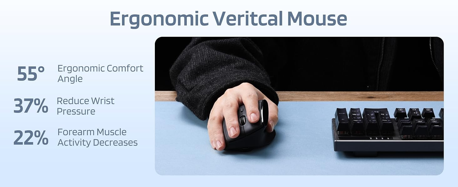 Ergonomic Vertical Mouse
