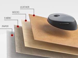 black typewriter keyboard and mouse wireless 