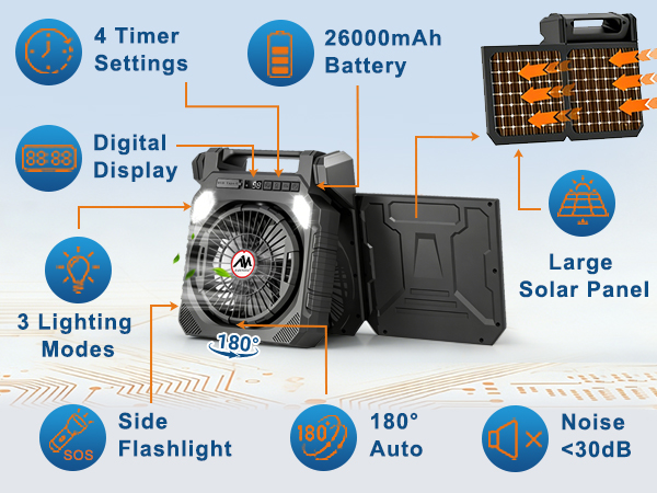 10W Solar Panel + 26000mAh Battery + LED Light | Your Must-Have Camping Essential