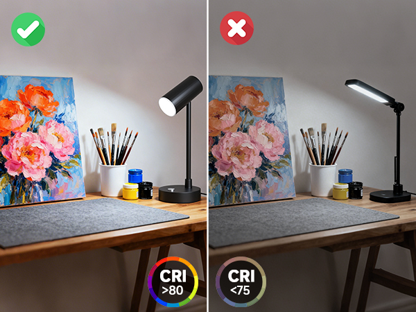 Architech Desk Lamp with High Color Rendering Index