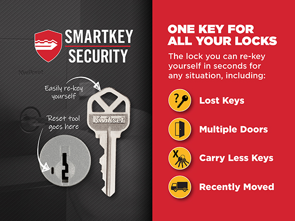Re-key your locks to a single key in seconds with SmartKey Security. No need to carry multiple keys.