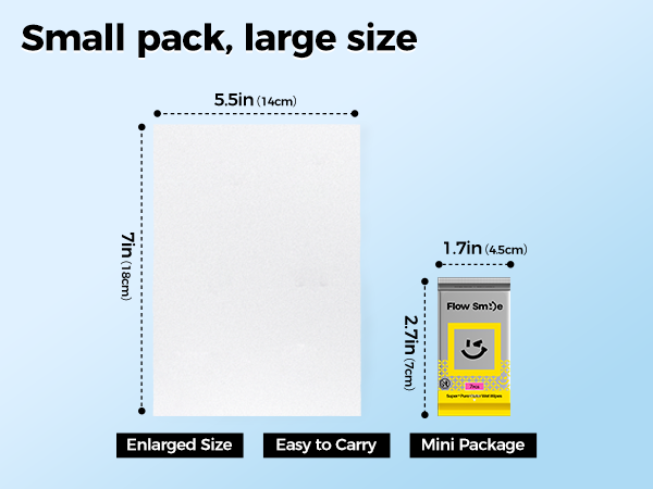 Small pack, large size