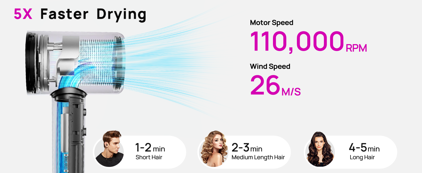 hair dryer