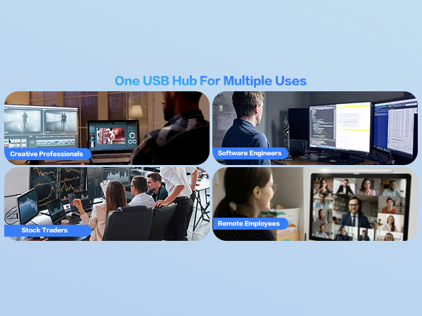 usb c to hdmi adapter for monitor