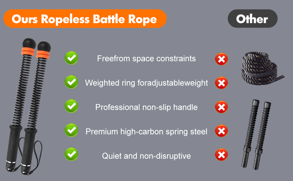 Cordless Battle Rope Benefits Portable &amp;amp;amp; usable anywhere for efficient workouts.