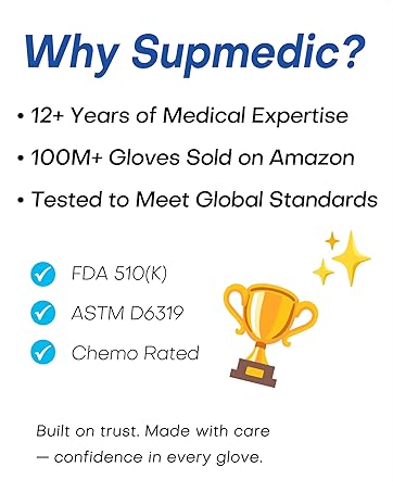 WHY Supmedic 50M more sold, 10 more year of foundation, 5 plus more certificate