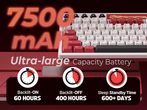 7500mAh Battery