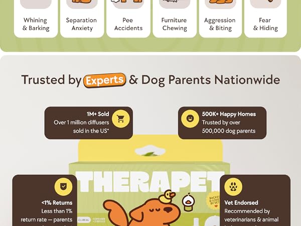 Experts &amp;amp; Dog Parents