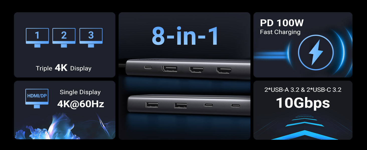 ugreen triple display dock