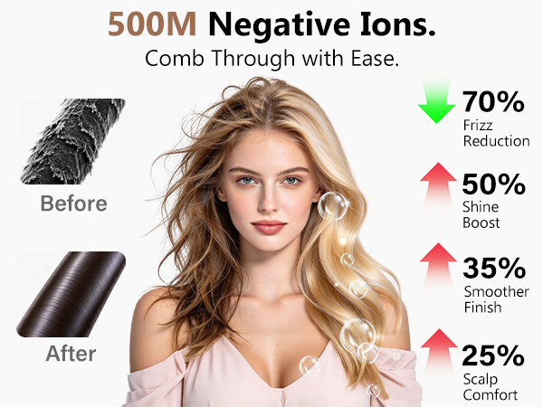 hair dryer