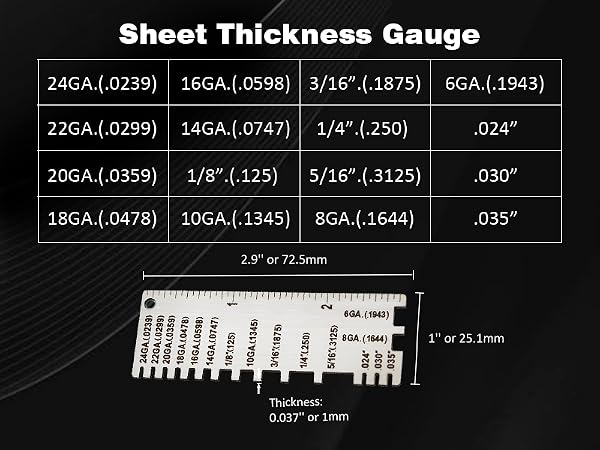 weldingstop metal sheet thickness wire gauge