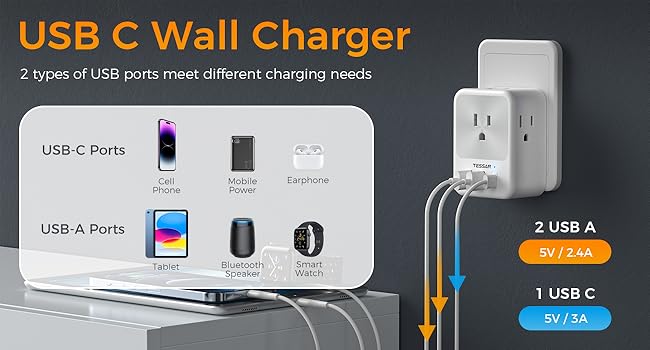 italy power adapter