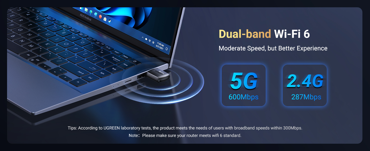 wifi adapter computer network adapter high gain dual antennas wifi to ethernet gaming 5GHz 2.4GHz