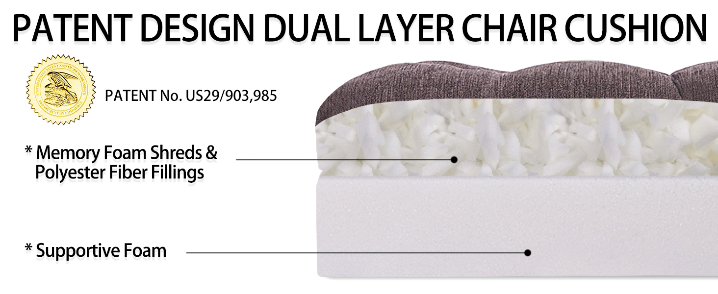 HAVARGO CHAIR CUSHIONS FOR ELDERLY