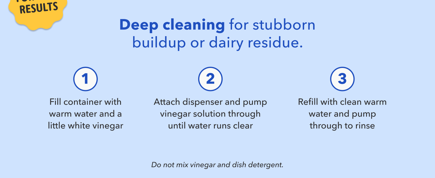 deep clean