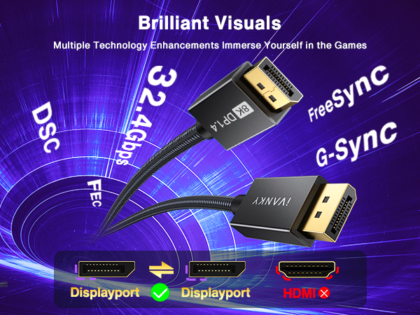 8K DisplayPort 1.4 Cable