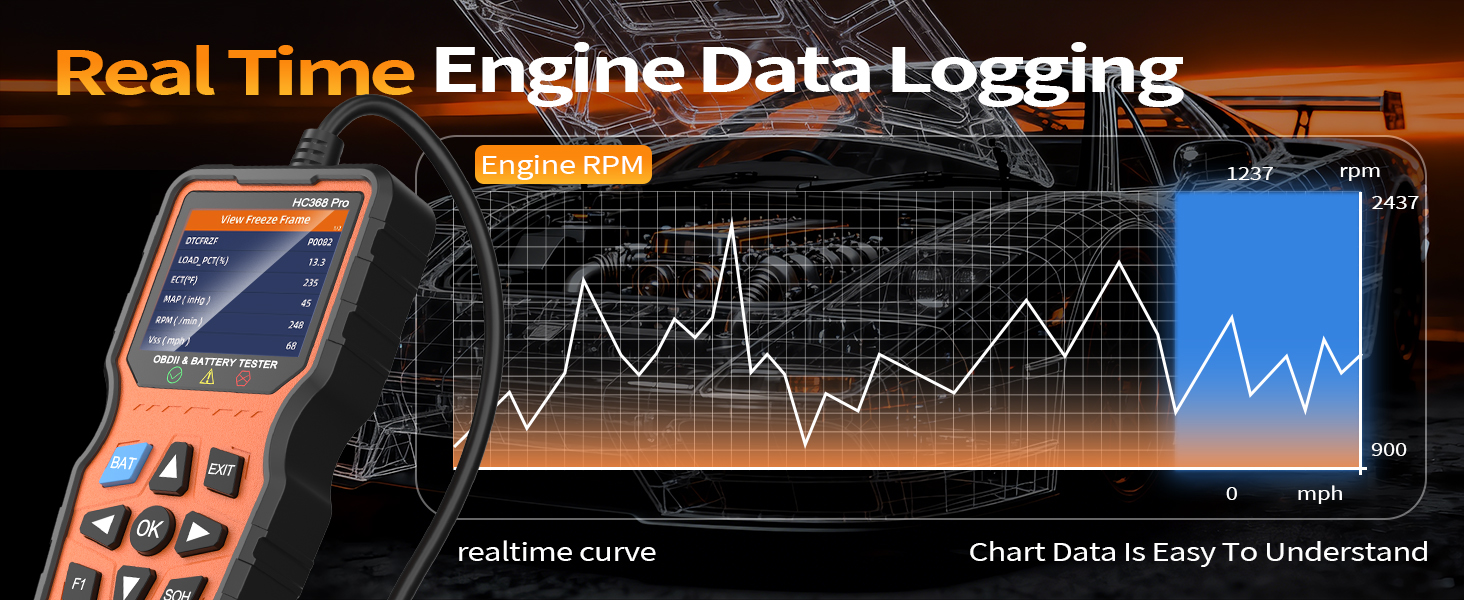 RealTime Engine Data Loggig