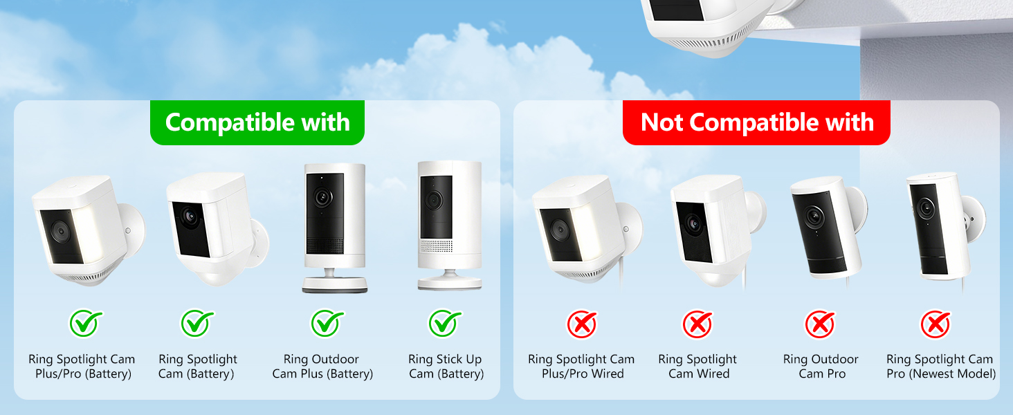ring solar panel for ring spotlight cam plus