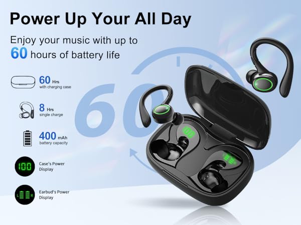 Noise Cancelling Wireless 