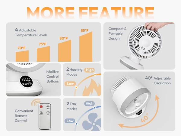 Heater and Fan Combo for Indoor Use