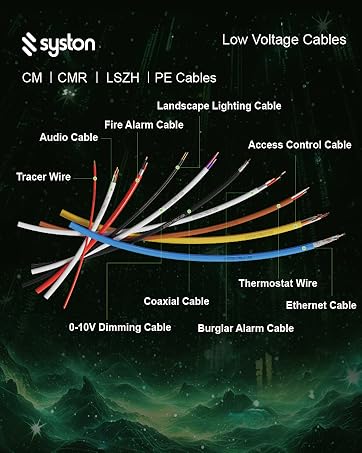 SYSTON CABLE TECHNOLOGY