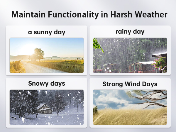 Maintain Functionality in Harsh Weather